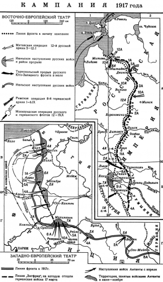 Первая мировая война. Кампания 1917 года.