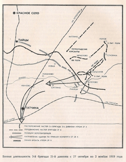 Боевая деятельность 3-й бригады 21-й дивизии с 27 октября по 2 ноября 1919 года.