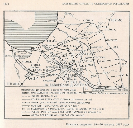 Рижская операция 19-26 августа 1917 года