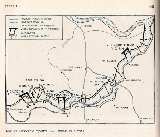 Бои на Рижском фронте 3-8 июля 1916 года