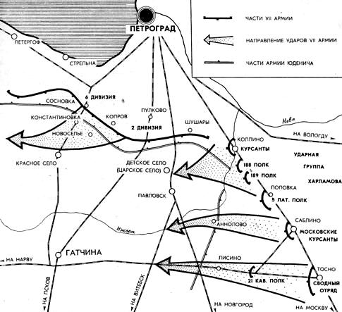 Схема военных действий Красной армии против Юденича под Петроградом