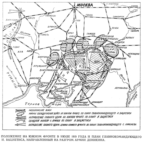 Положение на Южном фронте в июле 1919 года и план главнокомандующего И. Вациетиса, направленный на разгром армии Деникина