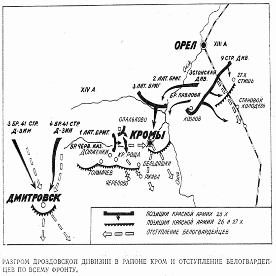 Разгром Дроздовской дивизии в районе Кром и отступление белогвардейцев по всему фронту.
