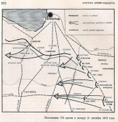 Положение 7-й армии к вечеру 21 октября 1919 года