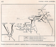 Разгром Дроздовской дивизии в районе Кром и отступление белогвардейской армии по всему фронту