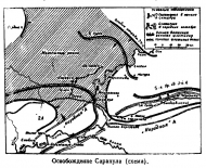 Освобождение Сарапула (схема)