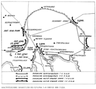 Наступление Врангеля из Крыма 7—9 июня 1920 года